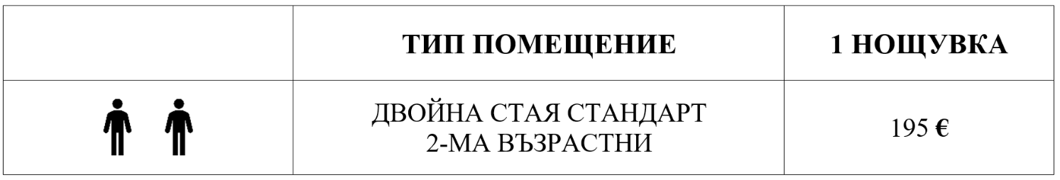 СПА уикенд за двама СПА уикенд за двама